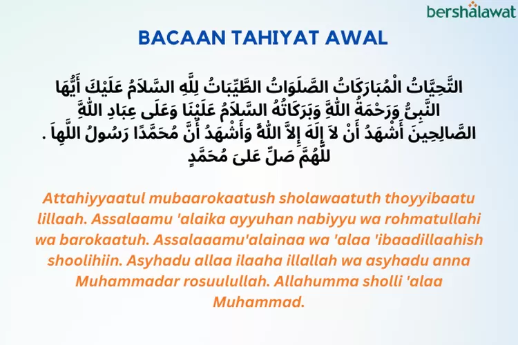 Doa Tasyahud Awal dan Akhir: Panduan Lengkap untuk Umat Muslim