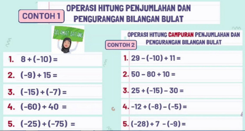 Panduan Lengkap Soal Bilangan Bulat Kelas 6 untuk Membantu Siswa