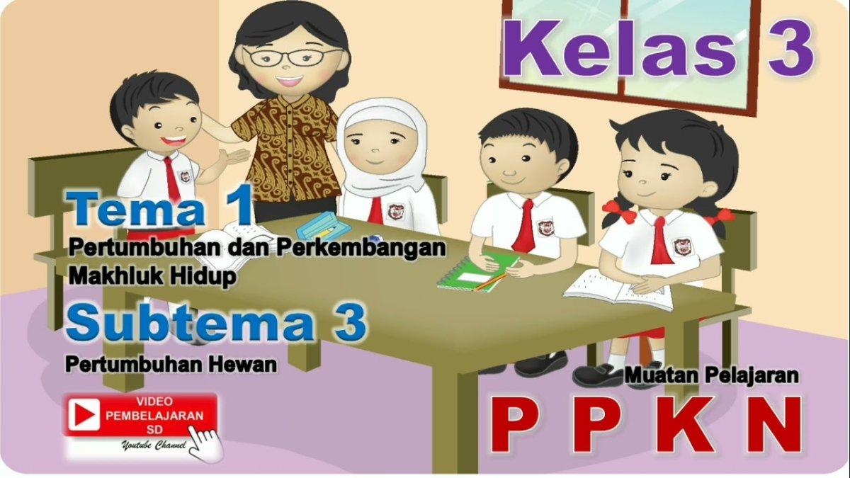 Panduan Lengkap Soal PKN Kelas 3 Semester 1 untuk Sukses Belajar